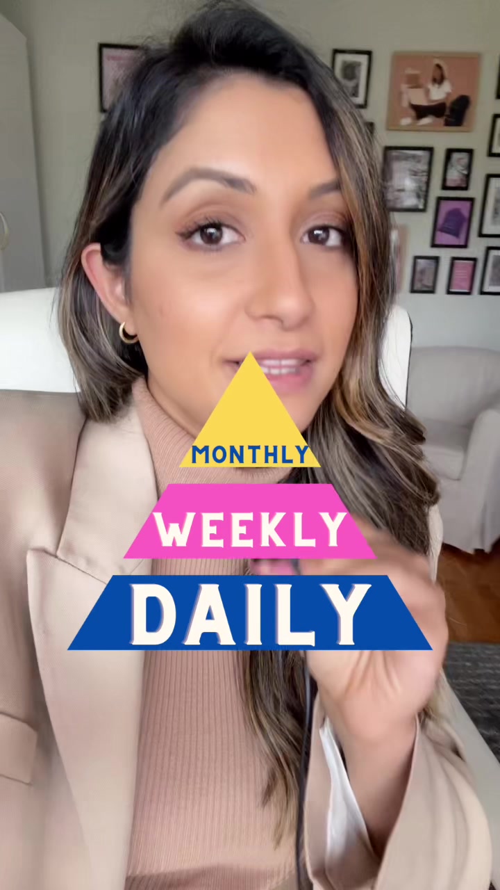 Anaita's daily weekly and monthly marketing checklist
